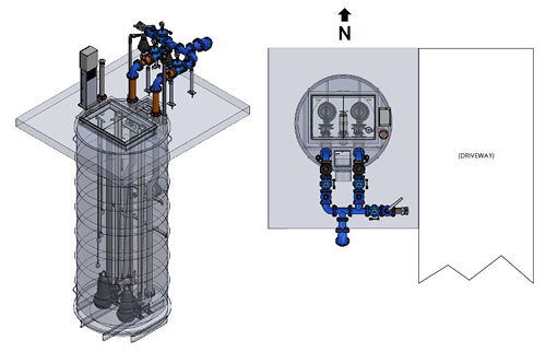 Answering Your Pump Station Design Questions