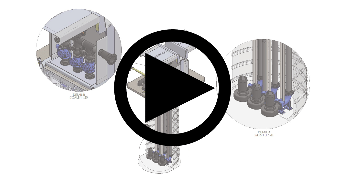 How Solidworks Helps